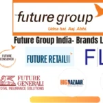 Future Group Brands List