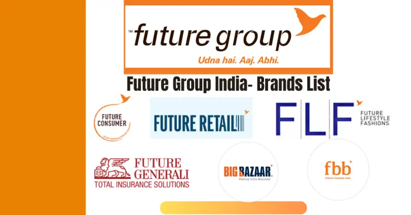 Future Group Brands List